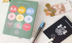 Phương Pháp Quản Lý Tài Chính Hiệu Quả Kakeibo